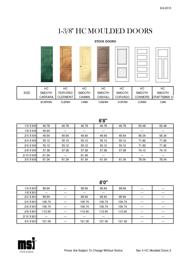 Millwork Sales